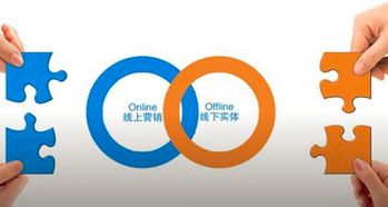 新零售賦能實體 互聯網銷售浪潮下的實體店轉型路徑