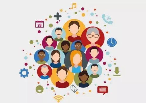 音樂平臺如何譜寫家居行業(yè)互聯(lián)網營銷新篇章